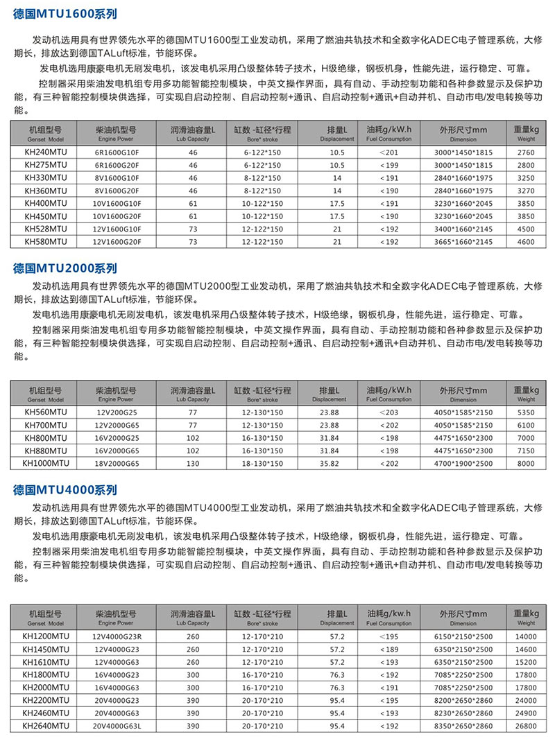 MTU发电机组