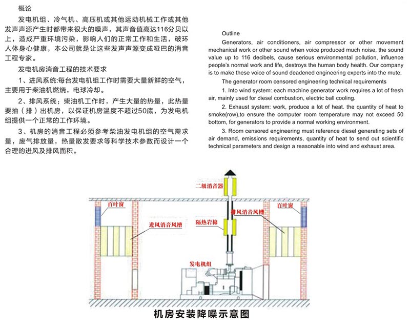 发电机消音工程